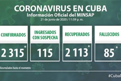 Declina la Covid-19 en Cuba (+ Video)