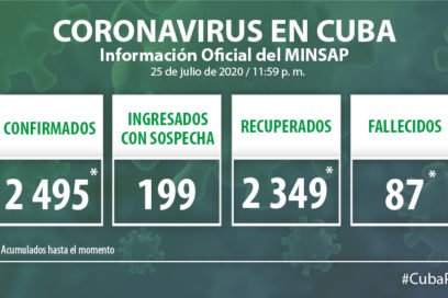 Felicita el doctor Durán  a los cubanos por el 26 de Julio (+ Video)