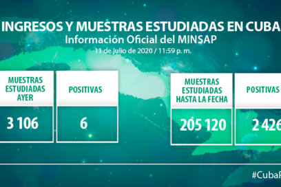 Cuba evidencia control a la COVID-19 (+ Video)