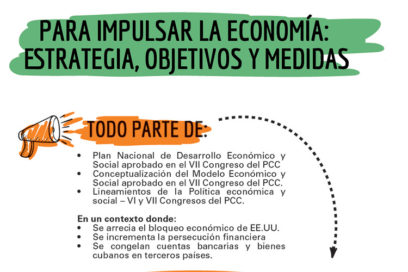 Para impulsar la economía: Estrategia, objetivos y medidas (Infografía)