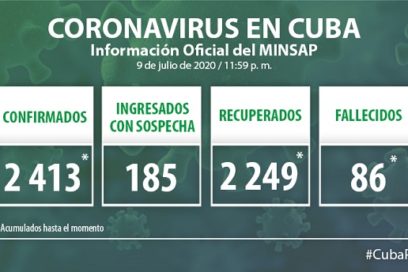 Cuba mantiene estabilidad en la situación de la Covid-19 (+ Video)