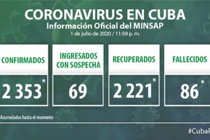 Cumplir medidas para preservar resultados favorables (+ Video)