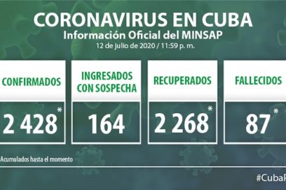 Cuba: un solo caso de Covid-19 (+ Video)