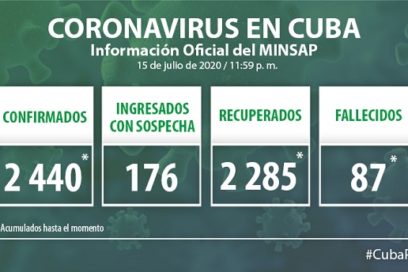 Cuba: pesquisas por la vida (+ Video)