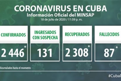 Cuba en un escenario favorable ante la pandemia (+ Video)
