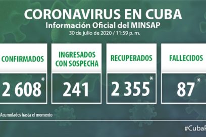 Combatir y denunciar cualquier irresponsabilidad (+ Video)