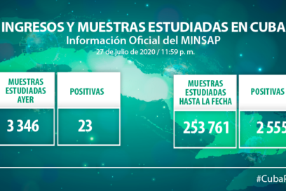 Continúa detección de casos de Covid-19 en Bauta (+Video)