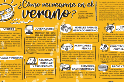 ¿Cómo recrearme en el verano?