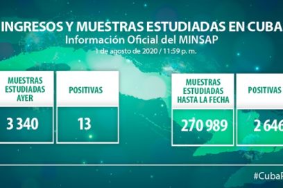 Urge cumplir las medidas establecidas para contener la COVID-19 (+Video)