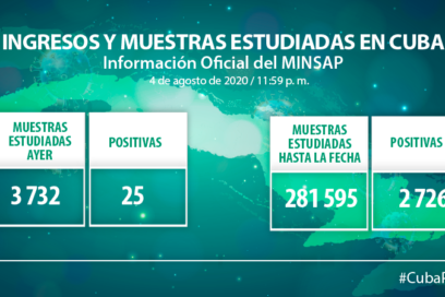 Cuba incrementará pruebas para el diagnóstico de la COVID-19 (+Video)