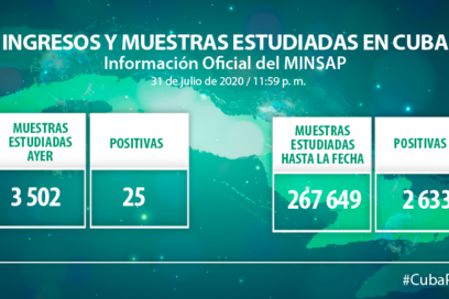 Imprescindible responsabilidad ciudadana y control para contener la COVID-19 (+Video)