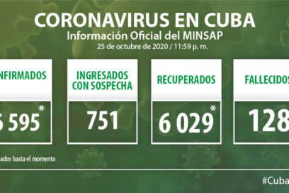 Diagnostican en Cuba 29 casos de Covid-19