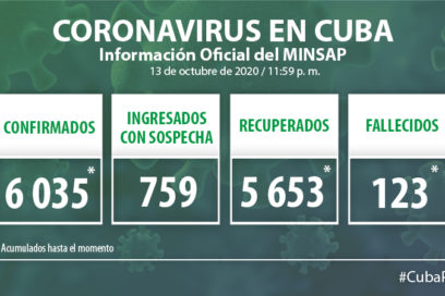 Cuba registra 18 nuevos casos de Covid-19
