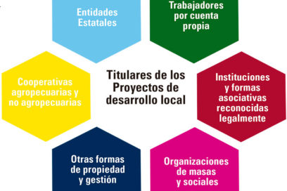 Del lector: Prepararse para avanzar