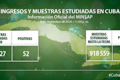 Cuba confirma 52 nuevos casos de Covid-19