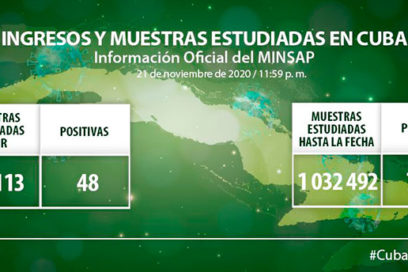 Cuba reporta 48 nuevos casos de Covid-19