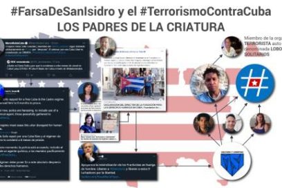 ¿Quién está detrás del show anticubano en San Isidro? (+Videos)