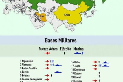 Casualidades no tan casuales