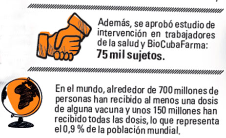 Infografía: Elsy Frómeta