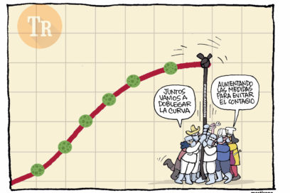 Doblegar la curva de la Covid-19