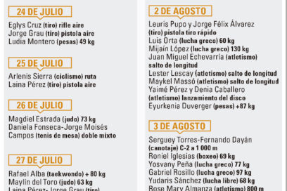 Almanaque olímpico de Cuba en Tokio