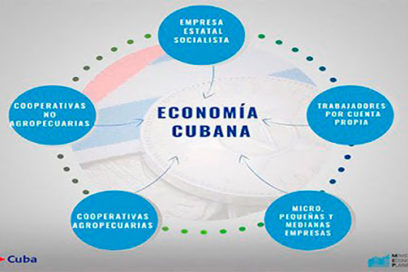 Seguiremos avanzando en el perfeccionamiento de nuestra economía, ratifica Díaz-Canel