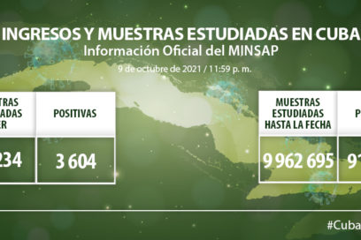 Tendencia a disminuir incidencia de la COVID-19 en Cuba