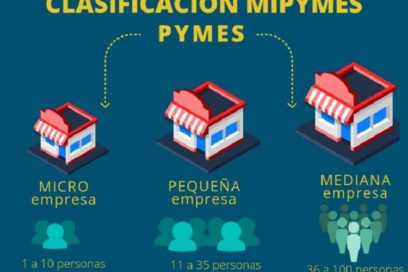 Aprueban nuevas Mipymes y dos primeras cooperativas no agropecuarias