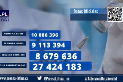 Cuba supera las 27 millones de dosis anti-Covid-19 administradas