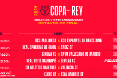 Athletic de Bilbao-Barça, Betis-Sevilla, Atlético-Real Sociedad y Madrid-Elche en octavos de Copa del Rey.