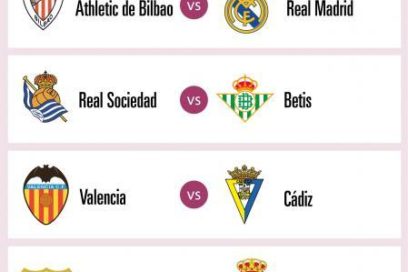 Athletic de Bilbao y Real Madrid protagonizarán el duelo más atractivo en los cuartos de final de la Copa del Rey.