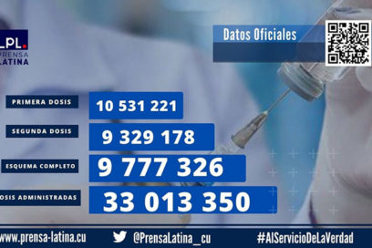 Más de cuatro millones de personas con refuerzo antiCovid-19