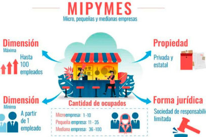 La CTC guía a los nuevos actores económicos en Camagüey