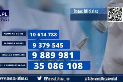 Casi 10 millones de cubanos con esquema completo de vacunación antiCovid-19