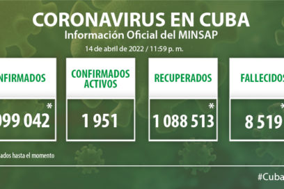 Ministerio de Salud Pública notifica 479 nuevos casos de Covid-19 en Cuba