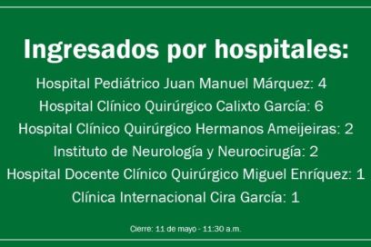Información sobre lesionados en el Saratoga (hasta las 11 am del 11 de mayo)