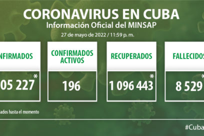 Confirman en Cuba 47 nuevos casos de Covid-19