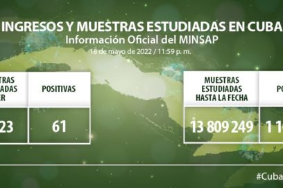 Continúa el descenso de los casos de Covid-19 en Cuba