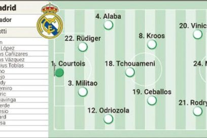 La alineación titular del Real Madrid en el amistoso contra el Barcelona de este sábado estará conformada por Courtois, Odriozola, Militao, Rudiger, Alaba, Ceballos, Tchouameni, Kroos, Rodrygo, Mariano y Vinicius. Todo listo.
