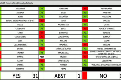 Aprueba organismo de la ONU resolución presentada por Cuba