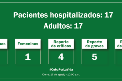 Permanecen hospitalizados 17 lesionados por incendio en Cuba