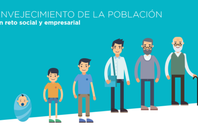Analiza Gobierno dinámicas demográficas en Cuba
