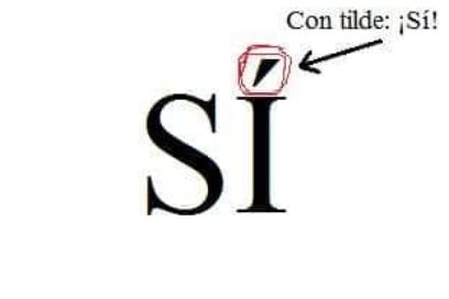 LA GUAGUA: Sí, con tilde en la í al nuevo Código