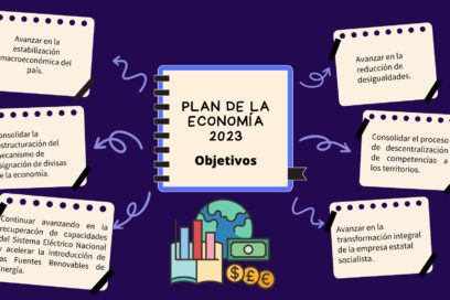 Las cuentas claras del Plan de la Economía en Matanzas