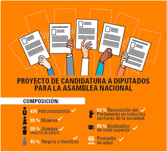 Abierto el plazo de presentación de candidaturas para las turutas