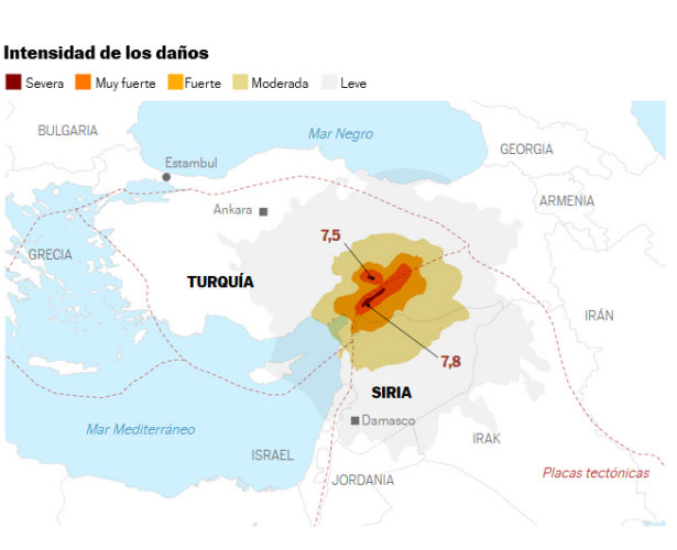 Mapa que describe la intensidad del terremoto ocurrido el pasado 6 de febrero. Mapa que describe la intensidad del terremoto ocurrido el pasado 6 de febrero.