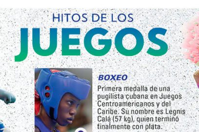 Hitos de los Juegos