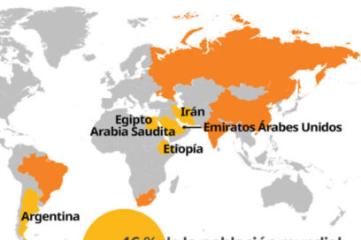 La expansión del Brics y el fin de la hegemonía del USD