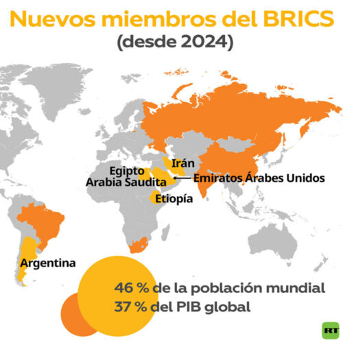 L’espansione dei paesi BRICS e la fine del predominio del dollaro USA • Lavoratori