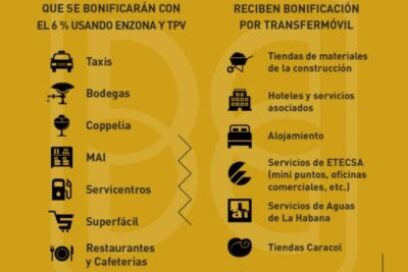 Serán 45 días de bonificación del 6 por ciento